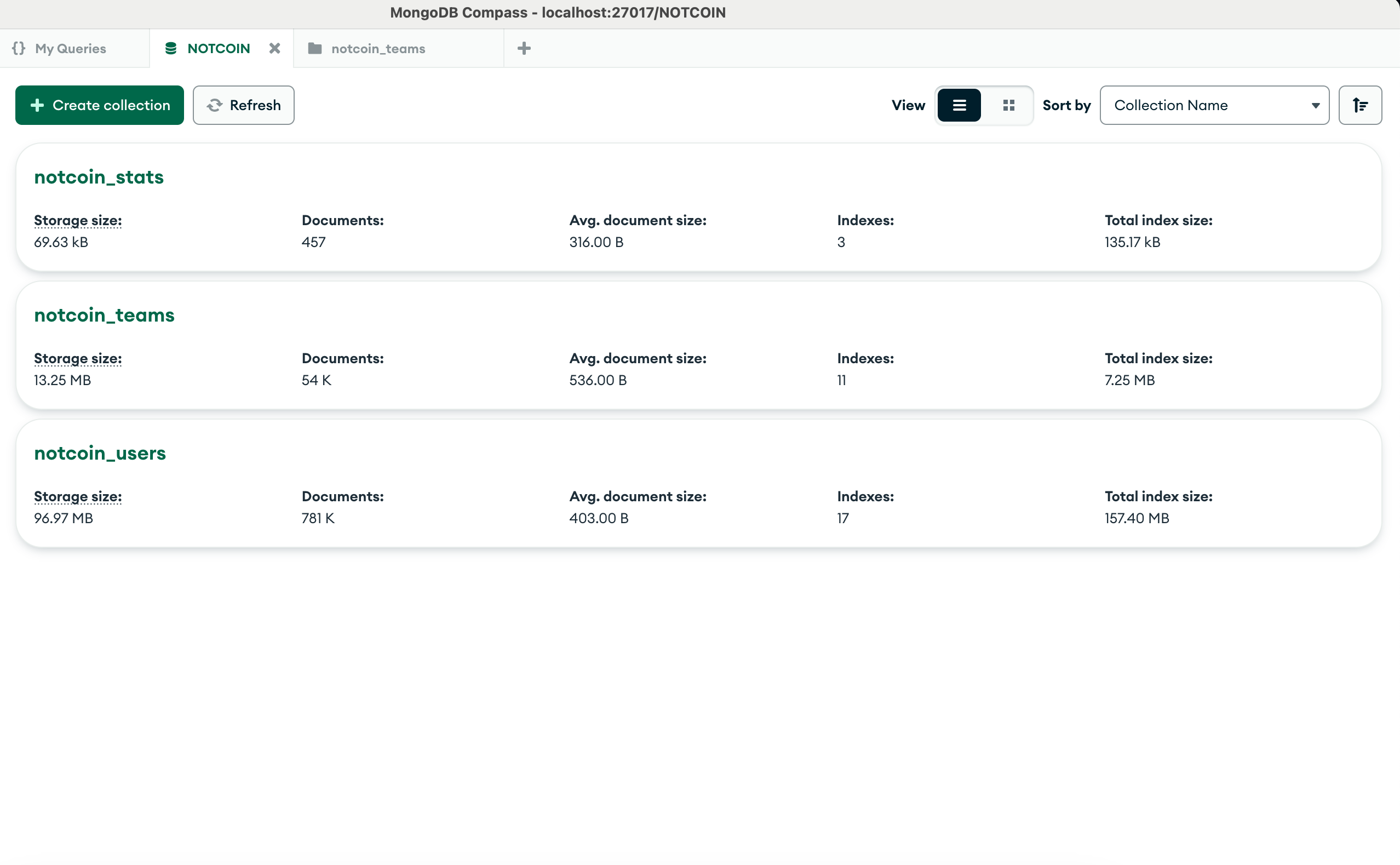 Notcoin Database